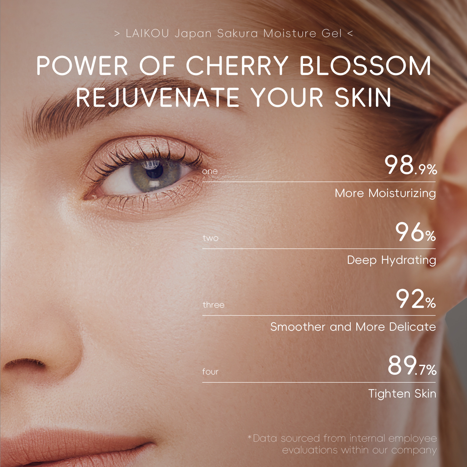 Cross-border Laikou Cherry Blossom Hydrating Cream 60g Facial Skin Hydrating, Moisturizing and nourishing English packaging wholesale manufacturer details Picture