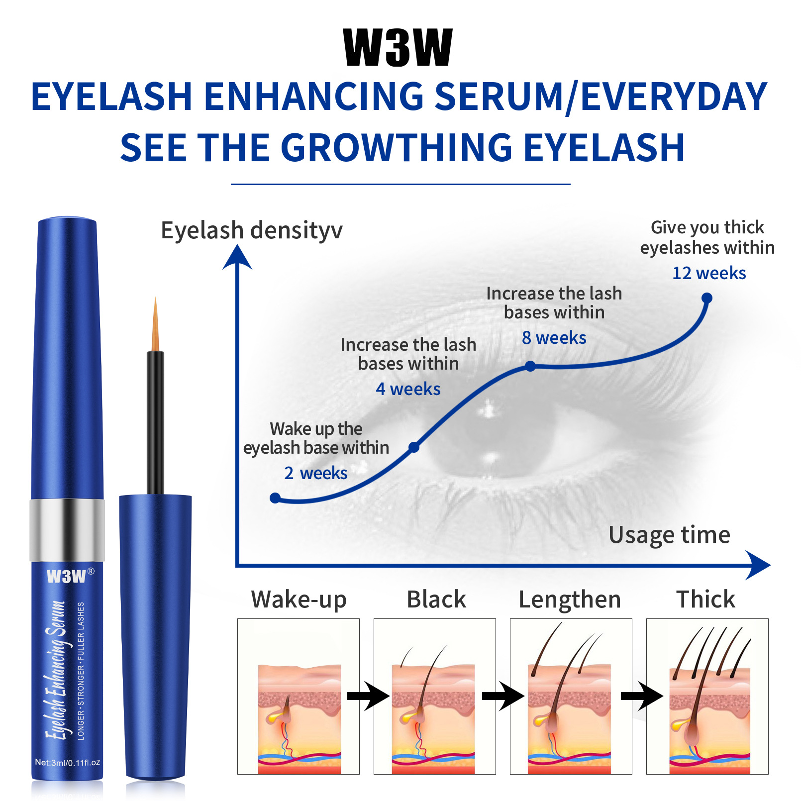 W3W Lash Enhancers Natural Thickening Eyelash serum Amazon Specification drawing