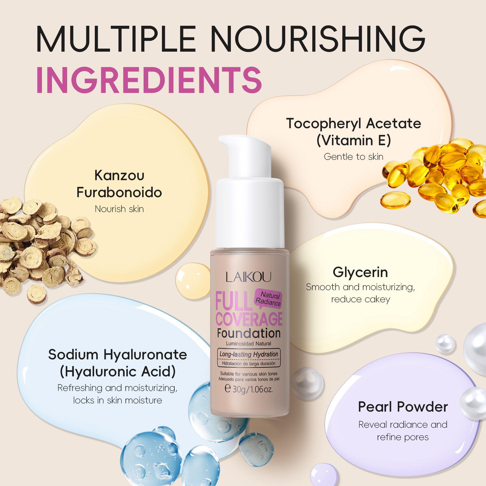 Cross-border LAIKOU Full-coverage Moisturizing Foundation 30g Brightening and Makeup Not easily smudge, export concealer and waterproof English Application Scenario
