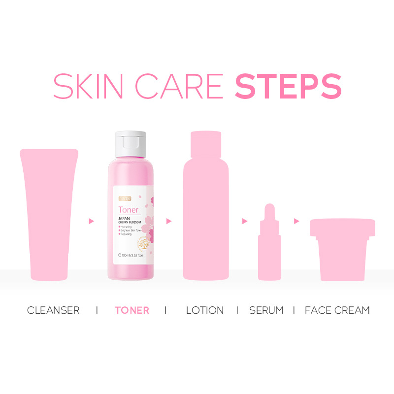 Cross-border fenyi Japanese Cherry Blossom Water 100ml Hydrating and Moisturizing Toner Skin care products Cross-border supply Application Scenario