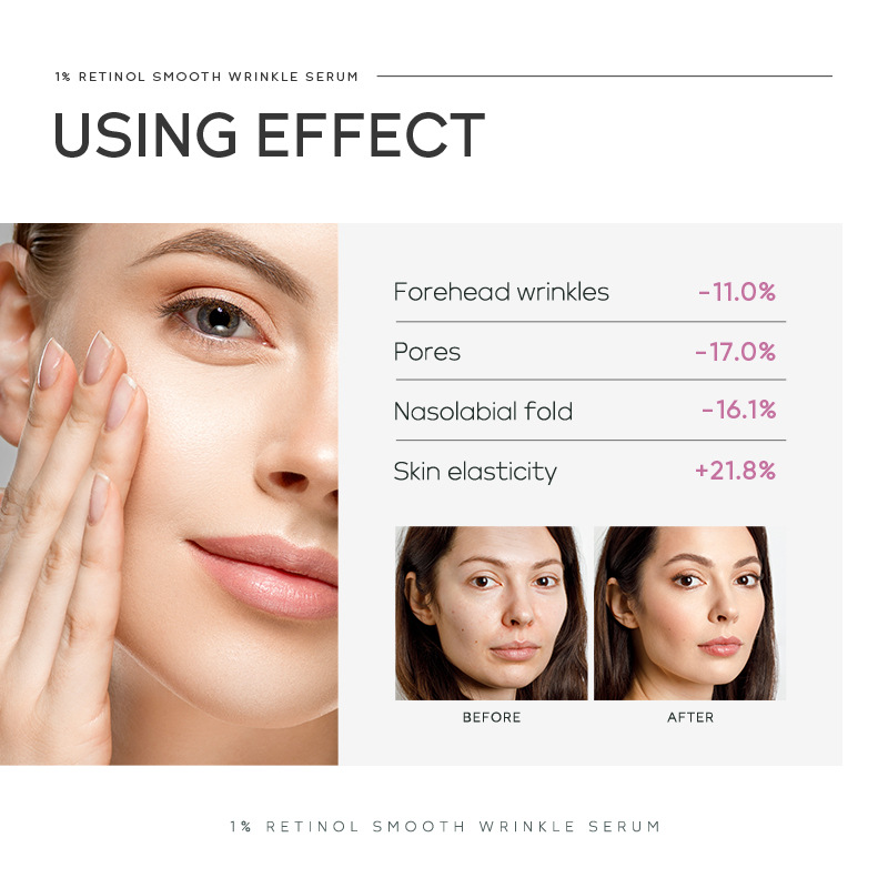Quiyum 1% Retinol Revitalizing Essence 17ml Hydrates, moisturizes and brightening skin tone. Cross-border manufacturer's wholesale in stock Specification drawing