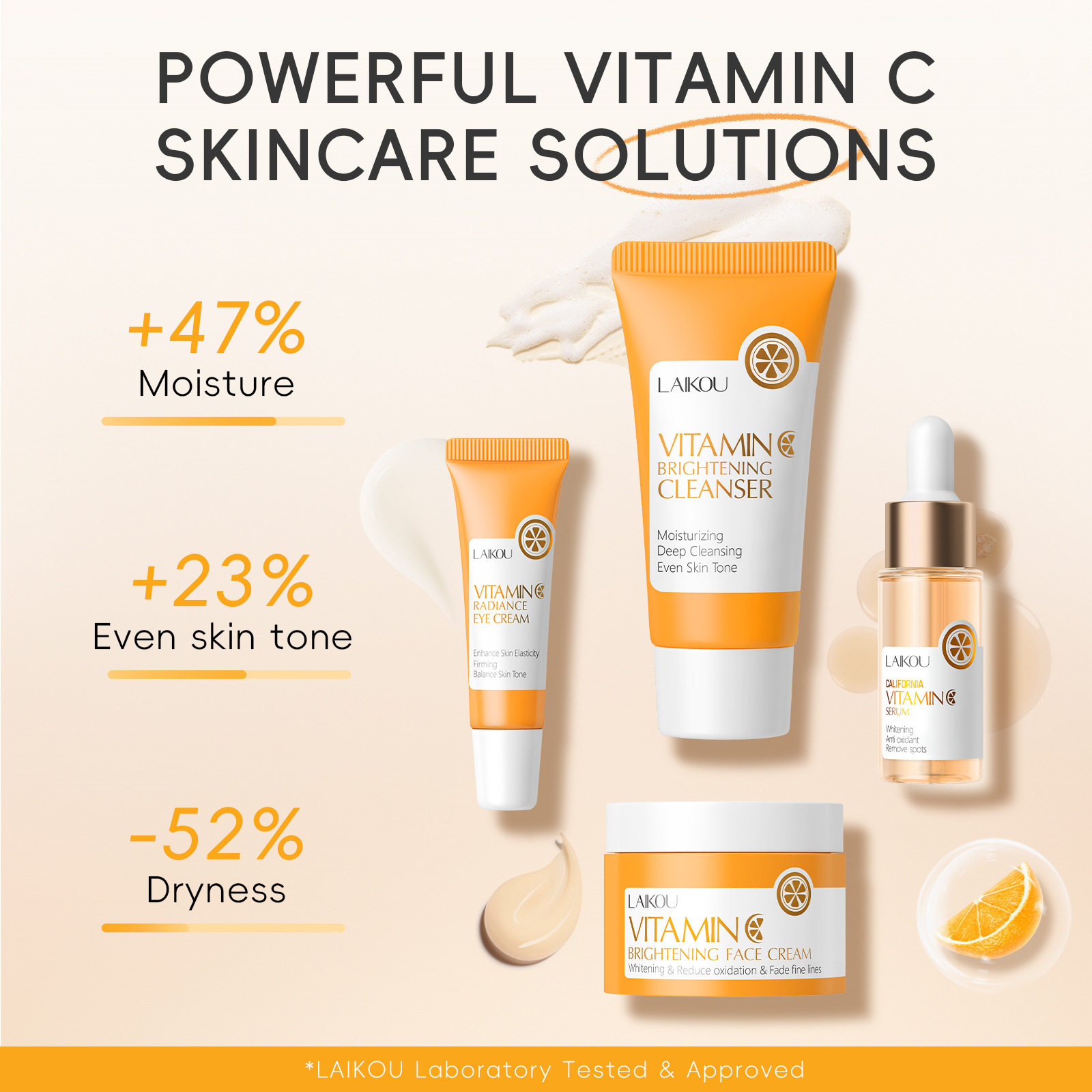 Cross-border Laicome Vitamin c skin care Set, hydrating and moisturizing manufacturer, fda cosmetics, facial skin care products in stock Application Scenario
