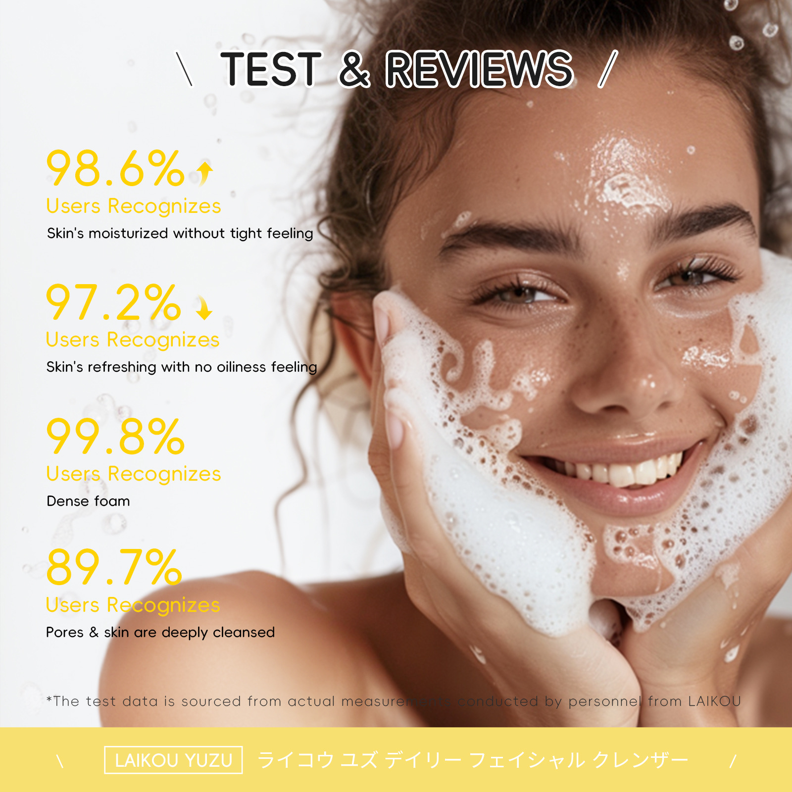 LAIKOU's new cross-border product, 50g pomelo Facial Cleanser, is an fda skin care product manufacturer Application Scenario