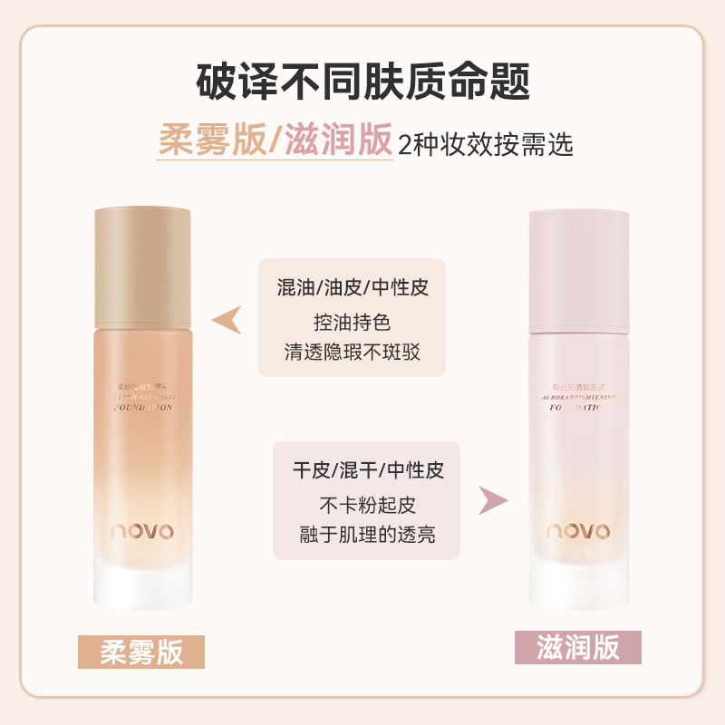 NOVO's Soft gauze Setting Foundation is moisturizing, hydrating, concealing, long-lasting, water-resistant, sweat-proof, does not smudge or clog Specification drawing