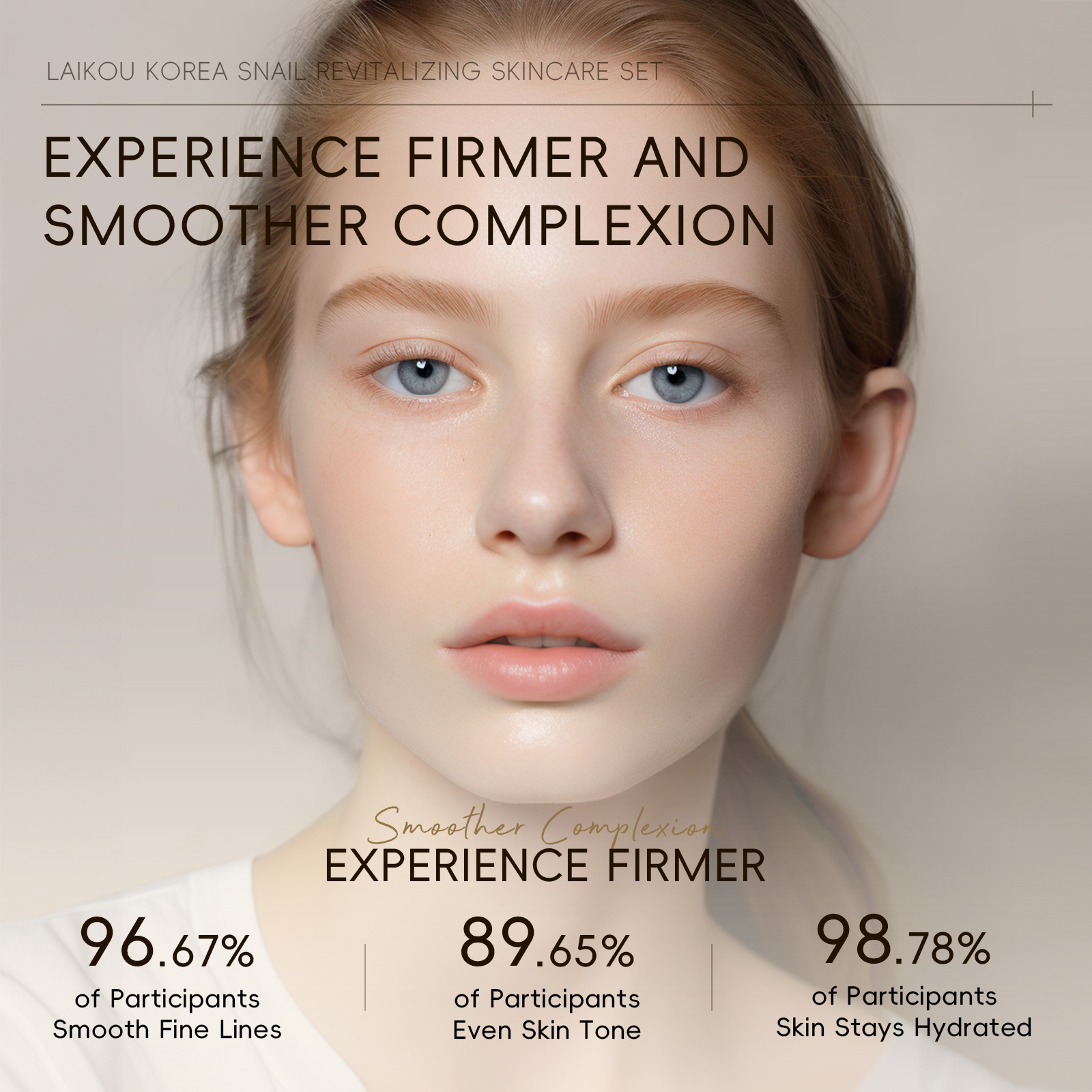 Cross-border new LAIKOU snail skin care five-piece set for facial care to brighten skin tone, manufacturer's skin care products in stock Specification drawing