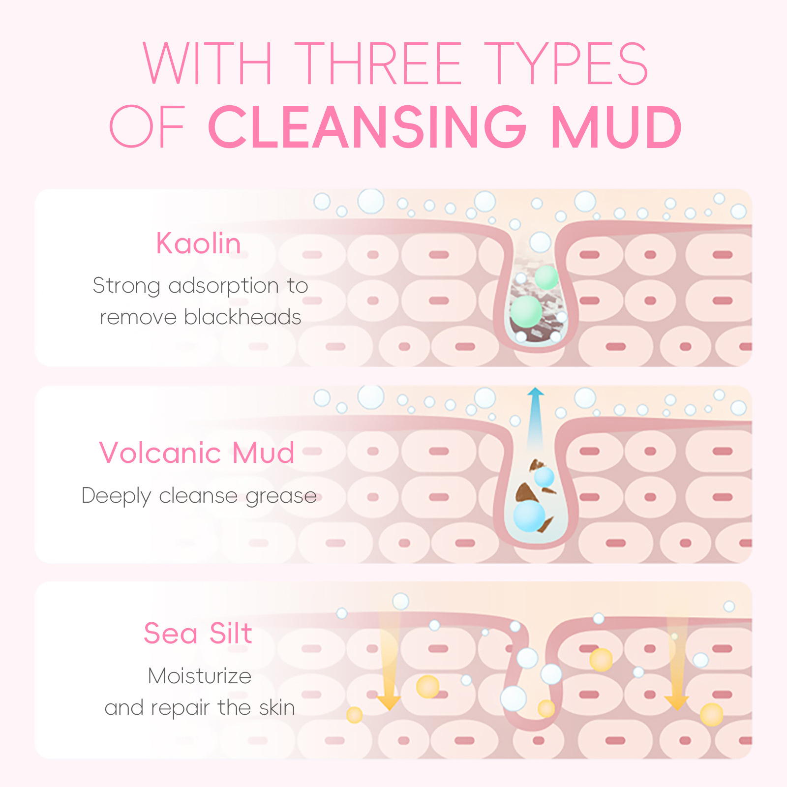 FENYI Cherry Blossom Mud Mask Box Set 5g*20 Facial Care and Cleansing Mask Skin Care products Cross-border Application Scenario
