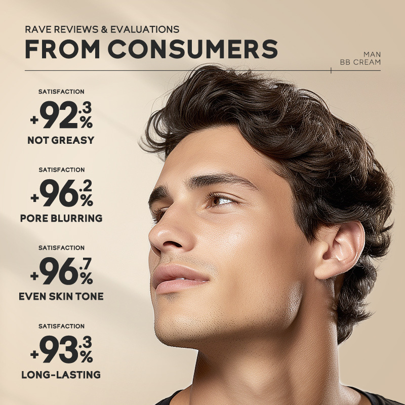 Cross-border Laicome Men's bb Cream 30g (box set), 4 colors to choose from, concealer and skin brightening makeup wholesale stock Specification drawing