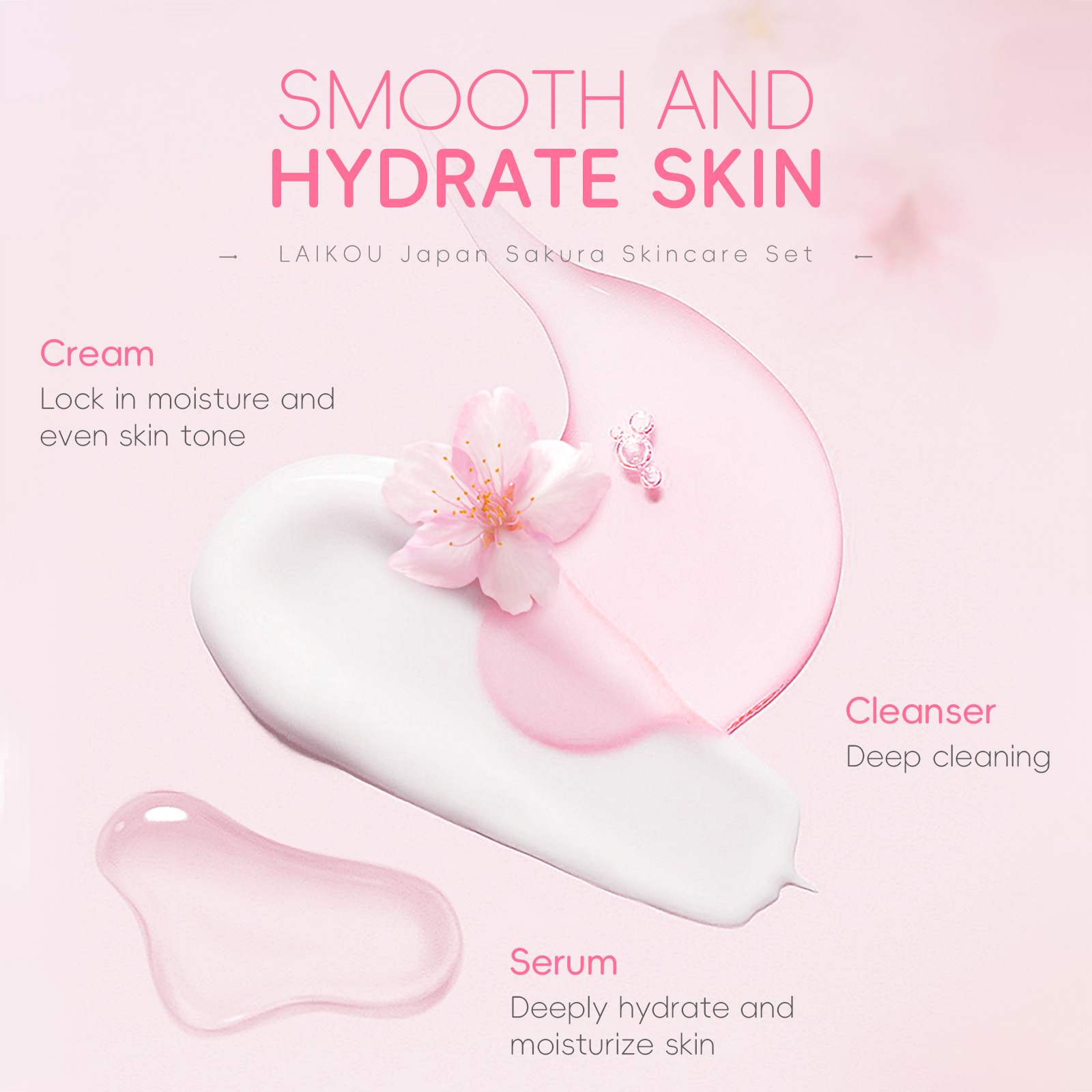 Cross-border Laicome Japanese Sakura Facial Care Set 4-piece set, Cleanser, essence, Eye cream, face cream manufacturer wholesale Specification drawing