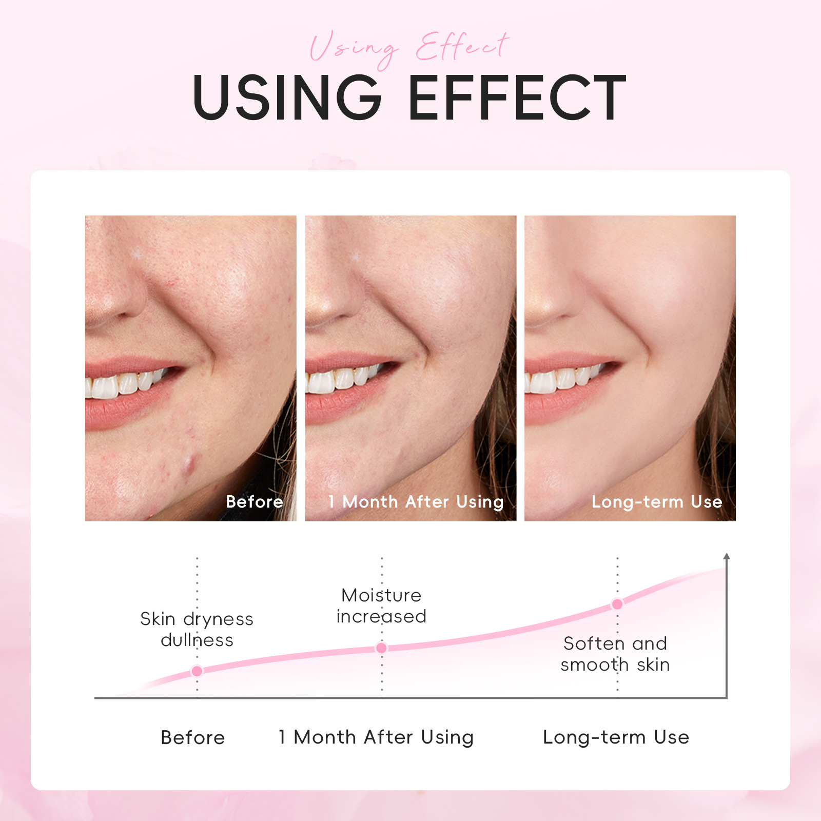 Factory wholesale of cross-border LAIKOU Cherry Blossom Moisturizing Mask 25g, hydrating, moisturizing, brightening complexion and nourishing details Picture