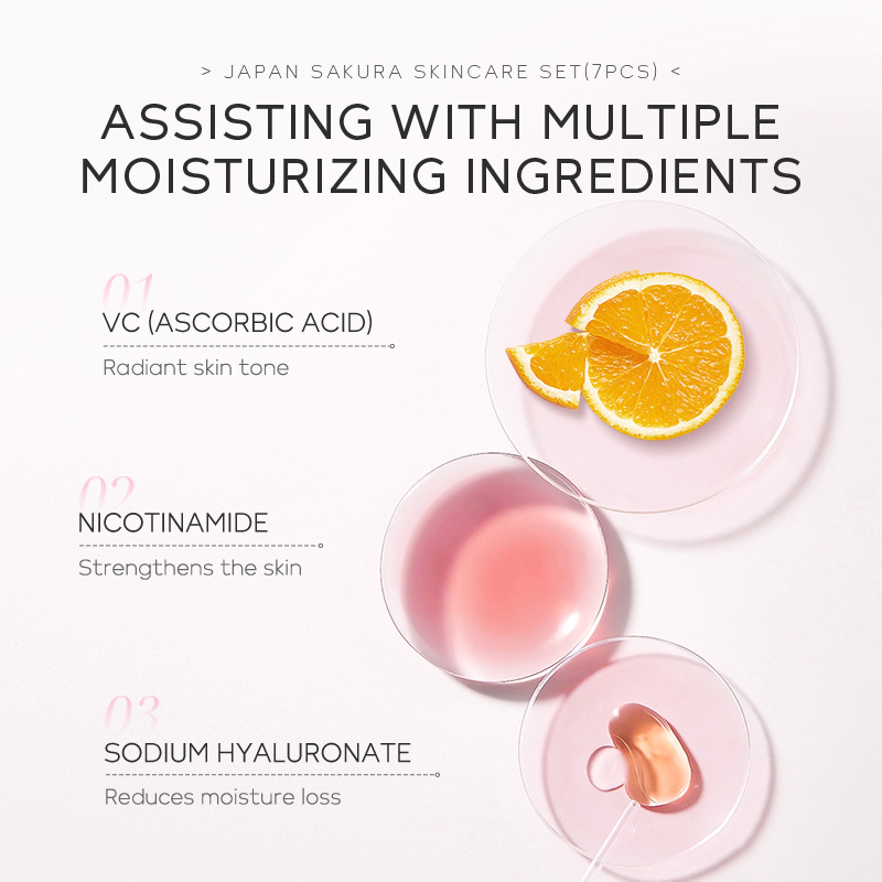 Cross-border LAIKOU Cherry Blossom Luxury Skin Care Gift Box 7-piece skin care set Moisturizing and hydrating, available for wholesale from the manufacturer Application Scenario