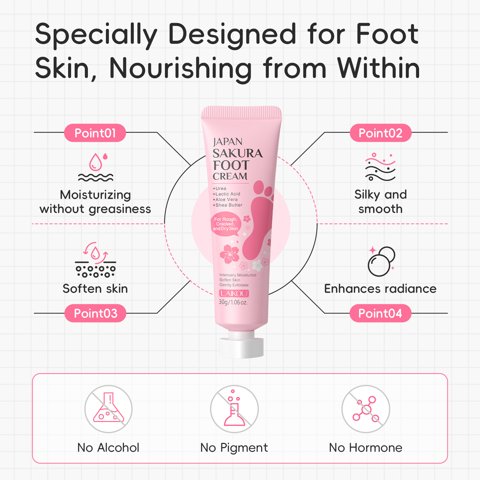 Laikou Cherry Blossom Foot Cream 30g, foot care, hydrating, Moisturizing and nourishing, manufacturer in stock, one-piece consignment details Picture
