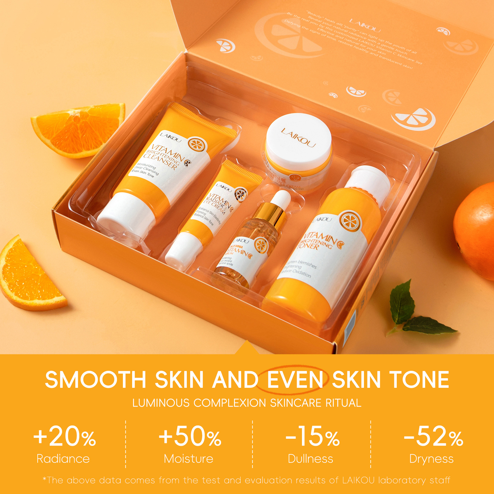 Cross-border LAIKOU Vitamin C series skin care set 5-piece set Hydrating facial care set wholesale manufacturer in stock details Picture