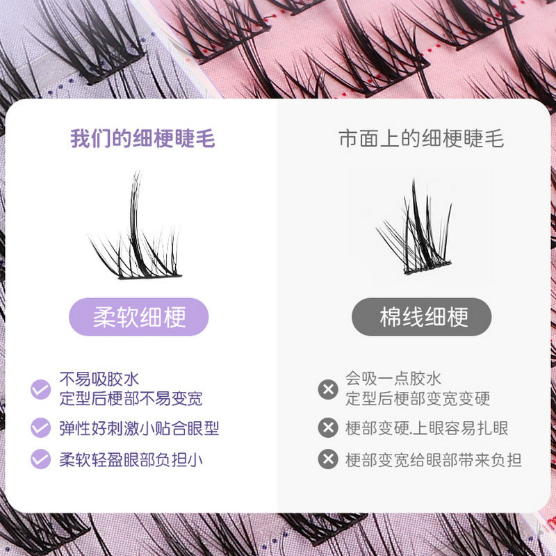 DIY fairy eyelash extensions, Little Devil single cluster, lazy person's trilogy, thin stem segmented cosplay comic false eyelashes details Picture
