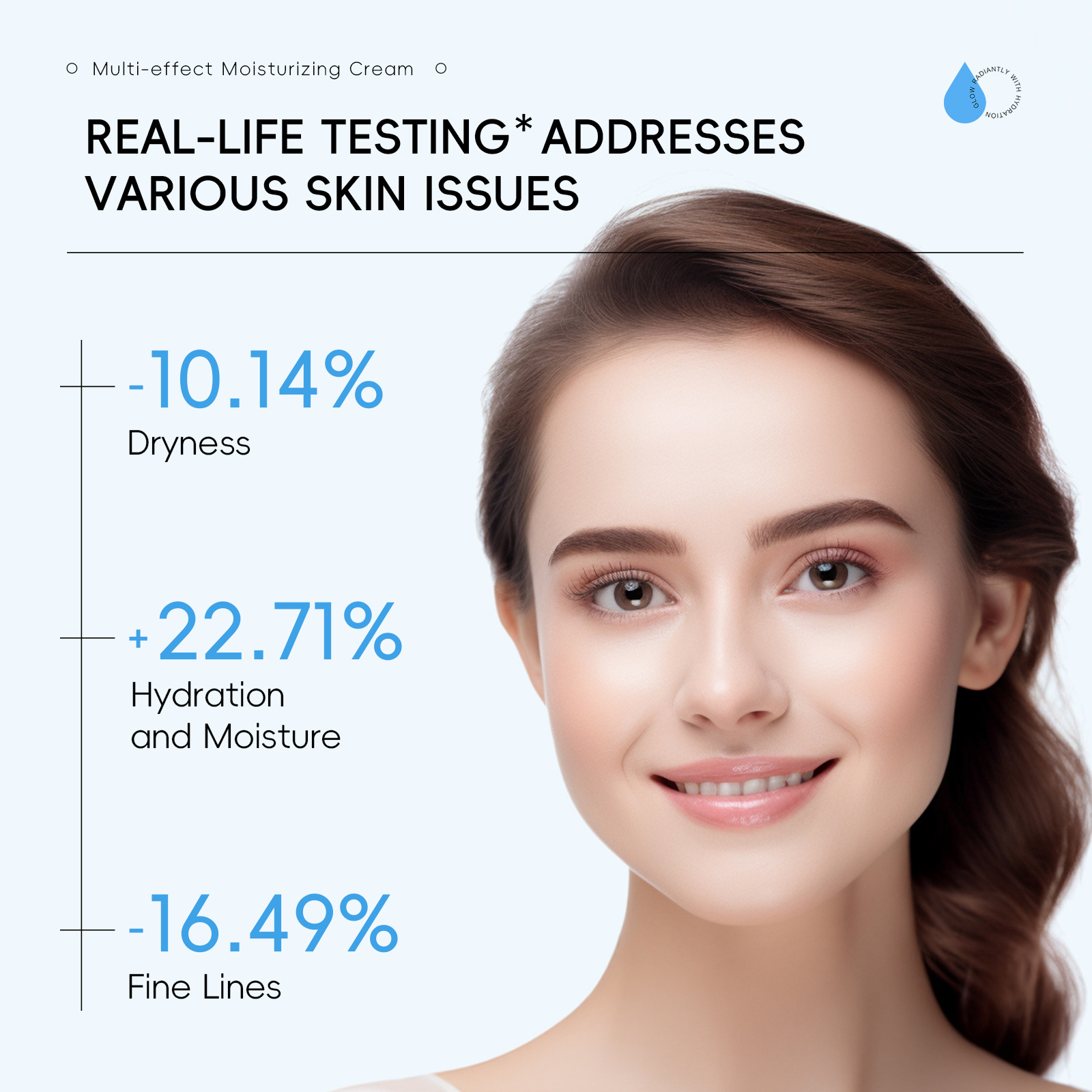Cross-border LAIKOU Water Gel Cream 30g Hydrating, moisturizing and nourishing skin care products manufacturer in stock, one-piece consignment Application Scenario