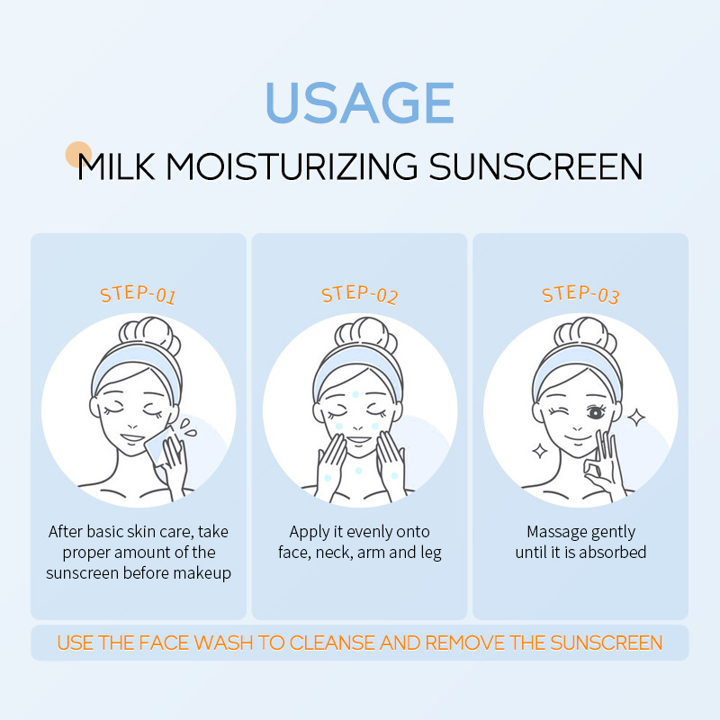 Cross-border manufacturer laikou Milk sunscreen 50+ Isolation Primer Moisturizing Hydrating Cream Specification drawing