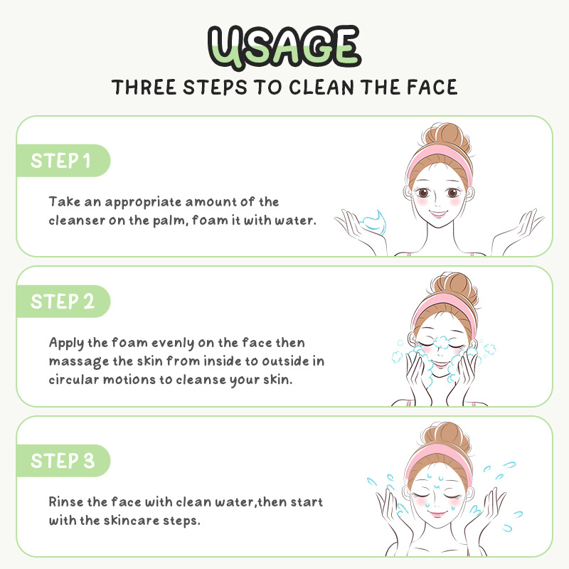 Cross-border fenyi Green Tea Facial Cleanser Indonesia Edition 80g Cleansing, Hydrating and Moisturizing skin care products from a manufacturer Application Scenario