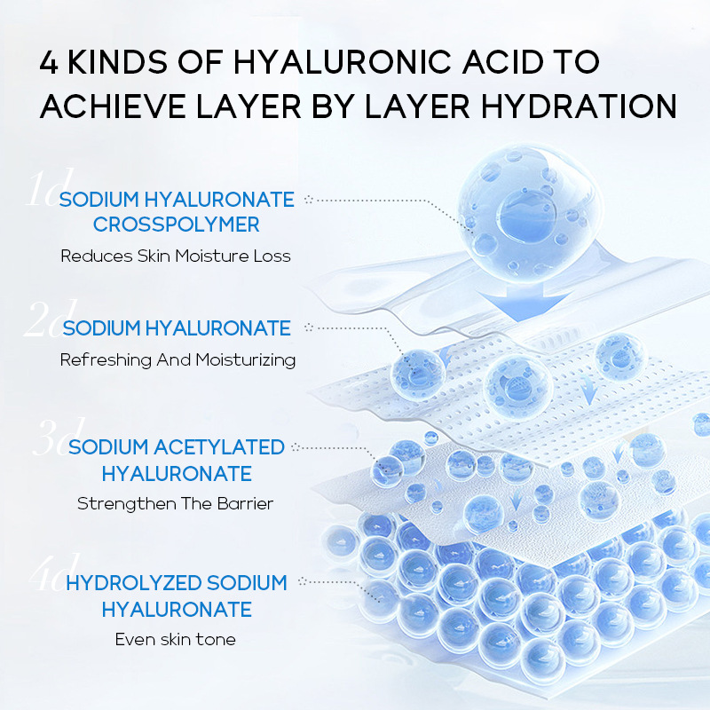 QUIYUM Hyaluronic Acid Essence, Hyaluronic Acid Spray, Hydrating and Repairing Serum 30ml, available for wholesale from the manufacturer details Picture
