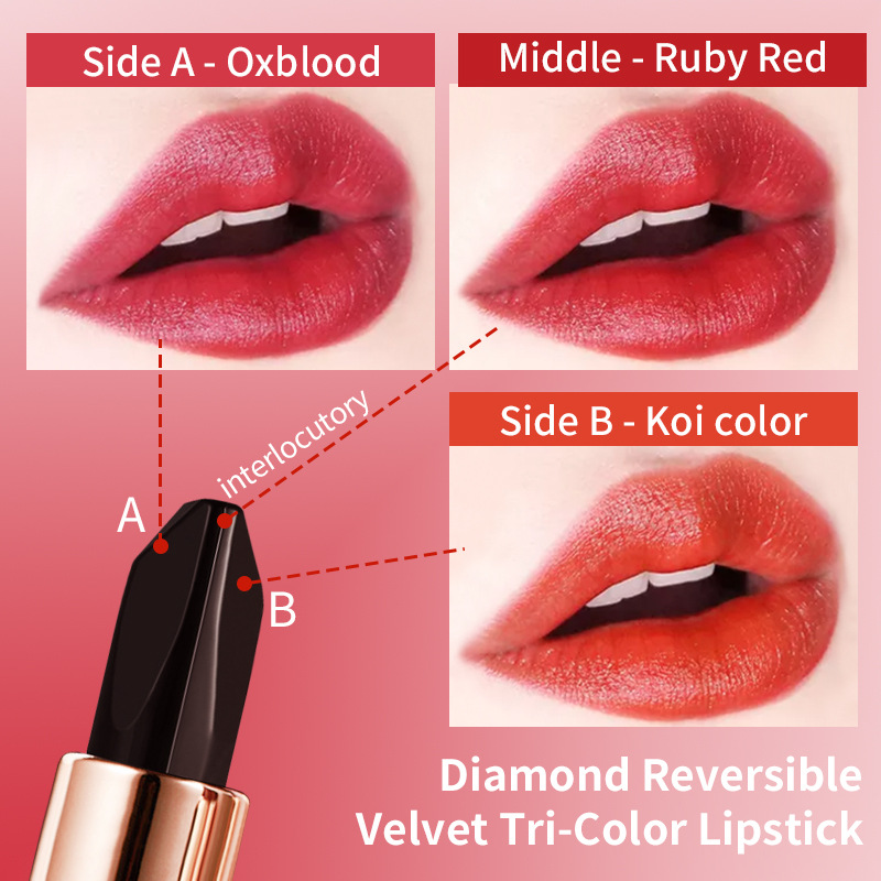 VIBELY's best-selling three-color lipstick for foreign trade is a long-lasting three-color lipstick that is not prone to smudging or color change details Picture