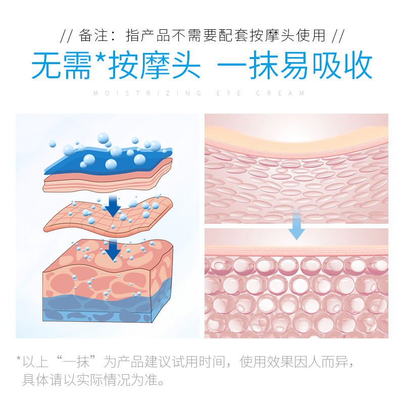 Laikou brand Yingrun Care Eye Cream 30g, a moisturizing and hydrating eye cream for the skin around the eyes. Wholesale one-piece consignment details Picture