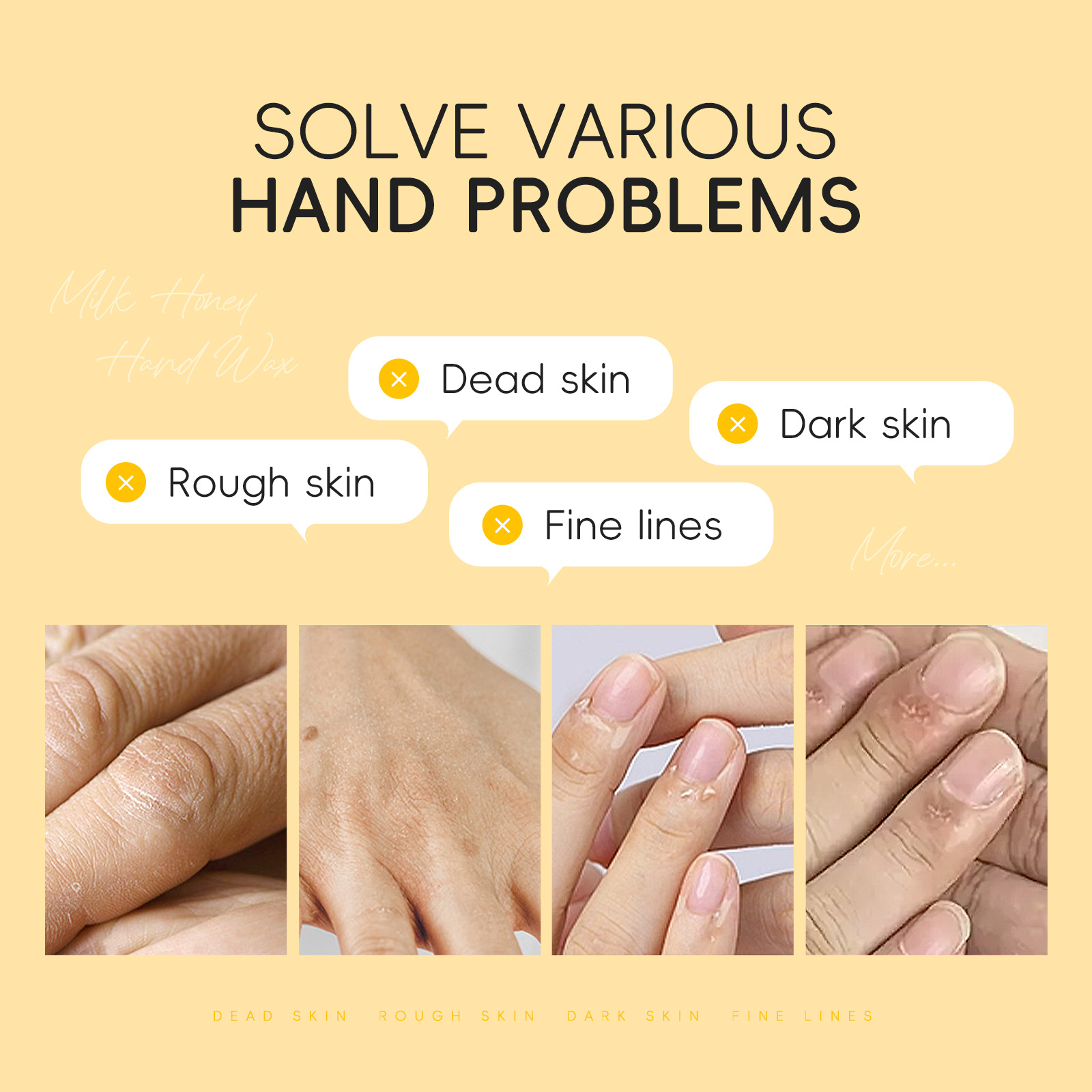 Cross-border English version LAIKOU Honey Milk Hand Wax 50g Hand Mask Moisturizing, hydrating and hydrating Autumn and winter manufacturer in stock Specification drawing