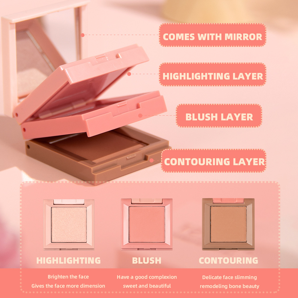 Qibest 3-in-1 Facial Makeup Box: Highlighter Blush, Pearlescent, Polarized, Three-dimensional, Matte, Natural, and powder-free eyeshadow palette details Picture