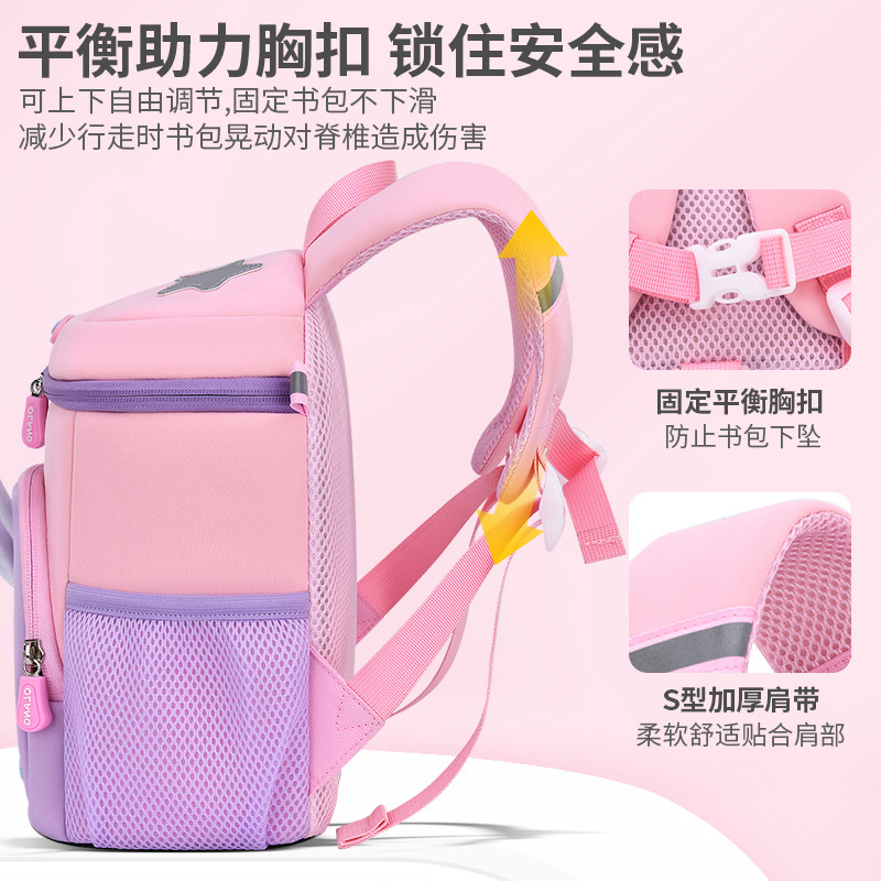The new rabbit children's schoolbag, a lightweight and lightweight backpack for primary school students, and a backpack for kindergartens can be customized Application Scenario