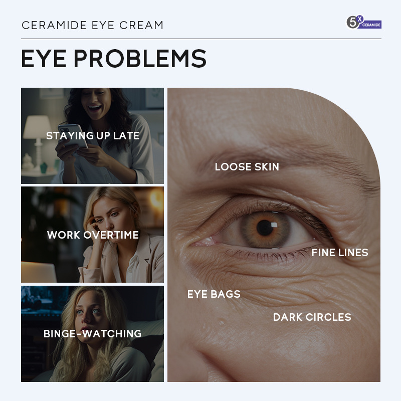 Manufacturer wholesale cross-border QUIYUM ceramide Eye Cream 15g hydrating, moisturizing and repairing eye area skin care products details Picture