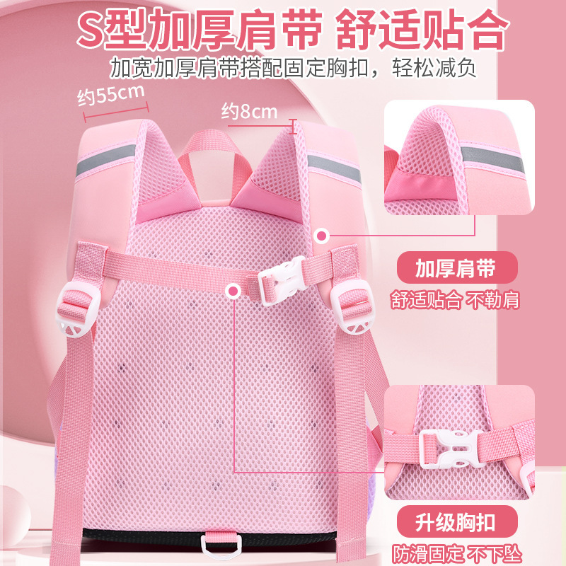 The new cute bear and fox children's schoolbag, kindergarten schoolbag, casual anti-wandering backpack can be printed with logo Application Scenario