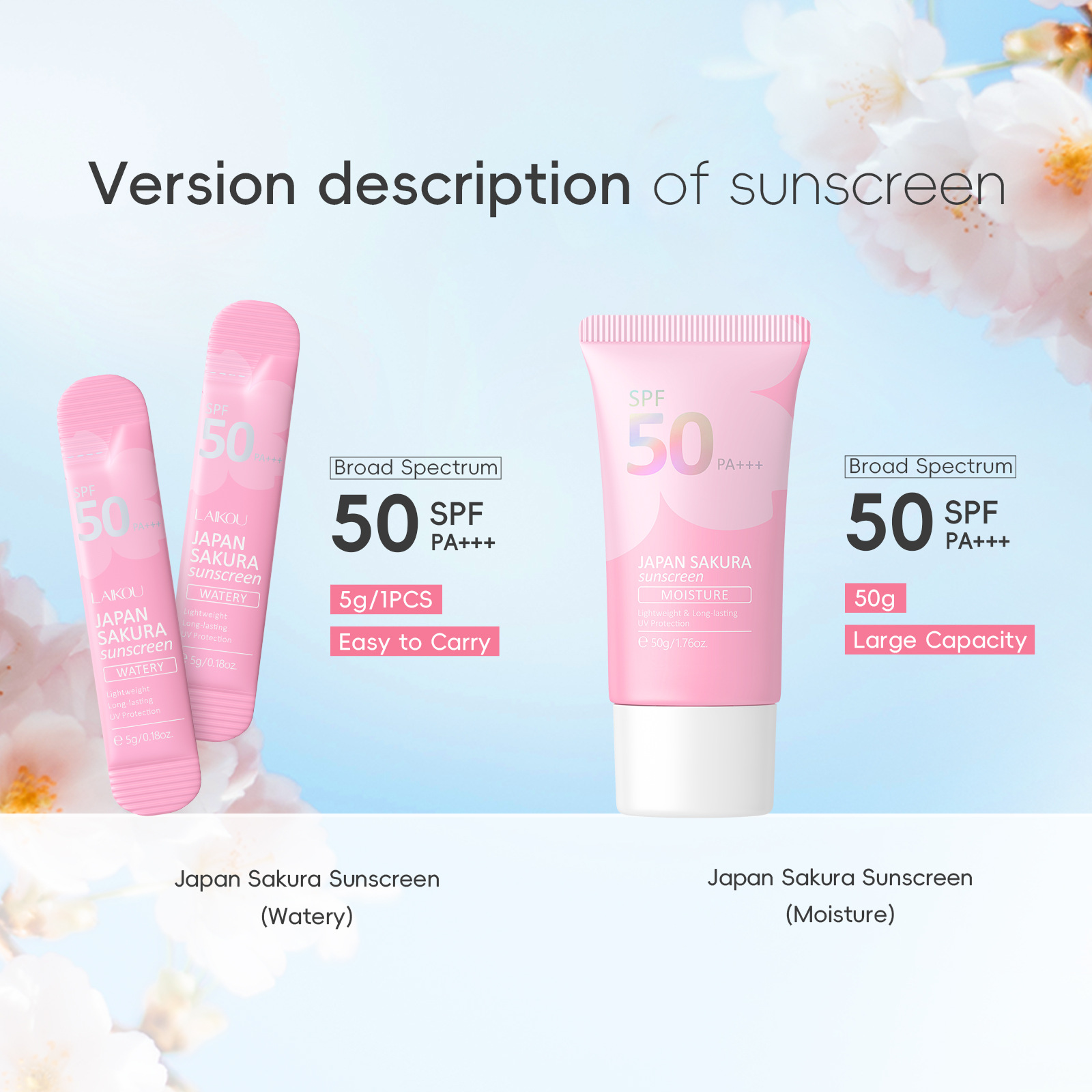 Cross-border Laiko Sakura sunscreen5g Protective Isolation Cream Hydrating and Moisturizing Manufacturer's available wholesale in tablet packs Application Scenario
