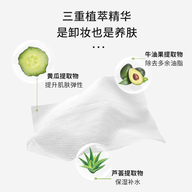 Avocado Makeup Remover Wet wipes for eyes, lips and face, three-in-one deep cleansing, gentle and non-irritating disposable cotton pads Application Scenario