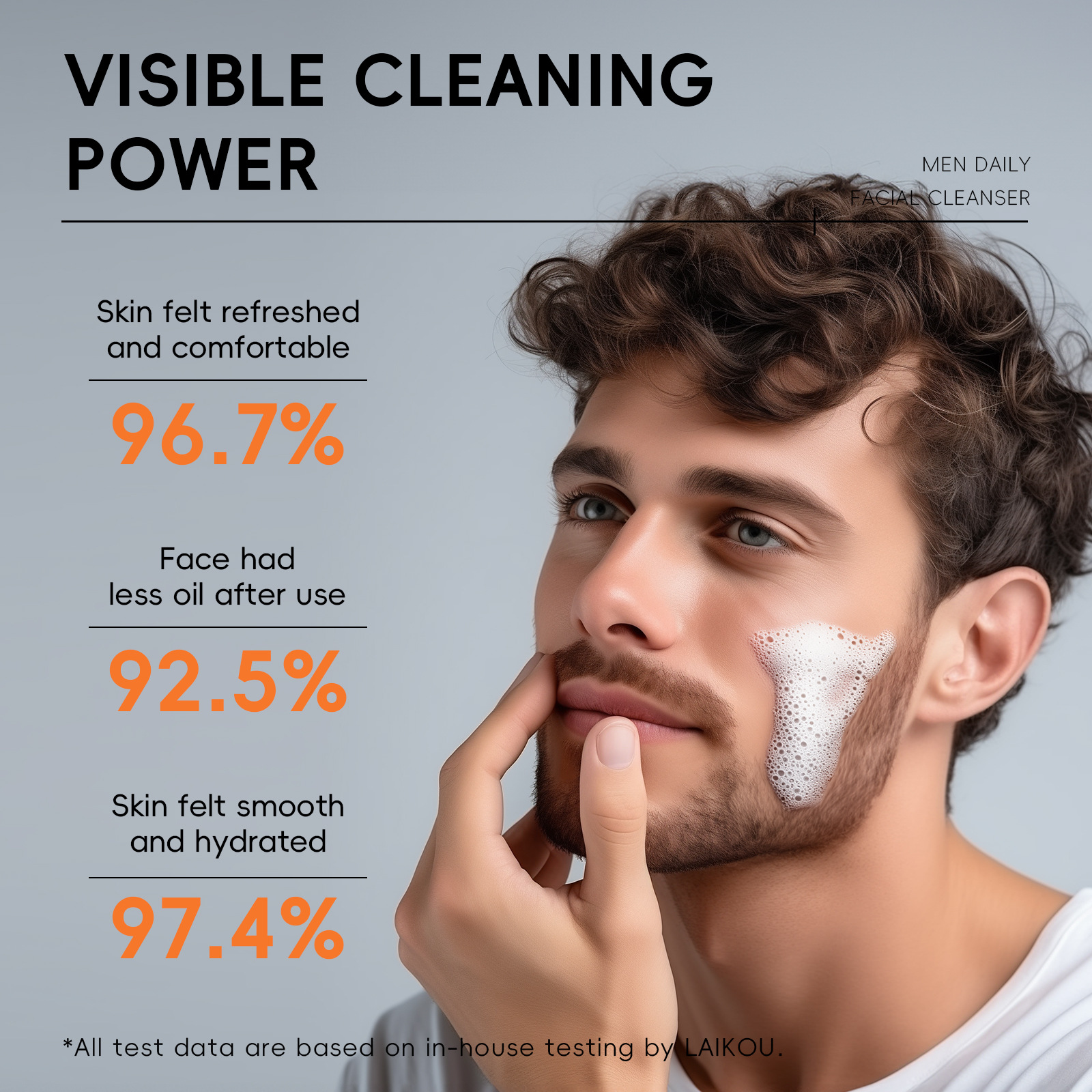The new cross-border product LAIKOU Men's Facial Cleanser 50g refreshing facial Cleanser is in stock for facial cleansing, hydrating and moisturizing Application Scenario
