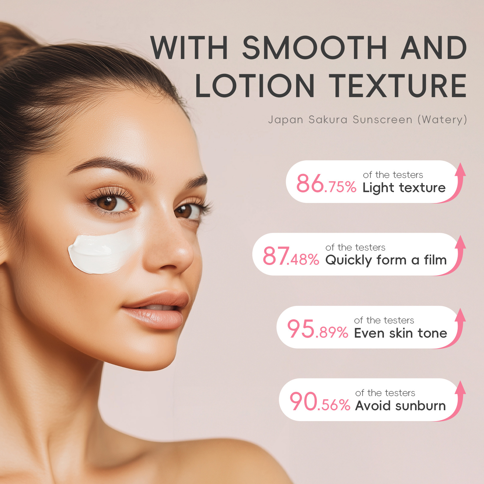 Cross-border Laiko Sakura sunscreen5g Protective Isolation Cream Hydrating and Moisturizing Manufacturer's available wholesale in tablet packs Specification drawing