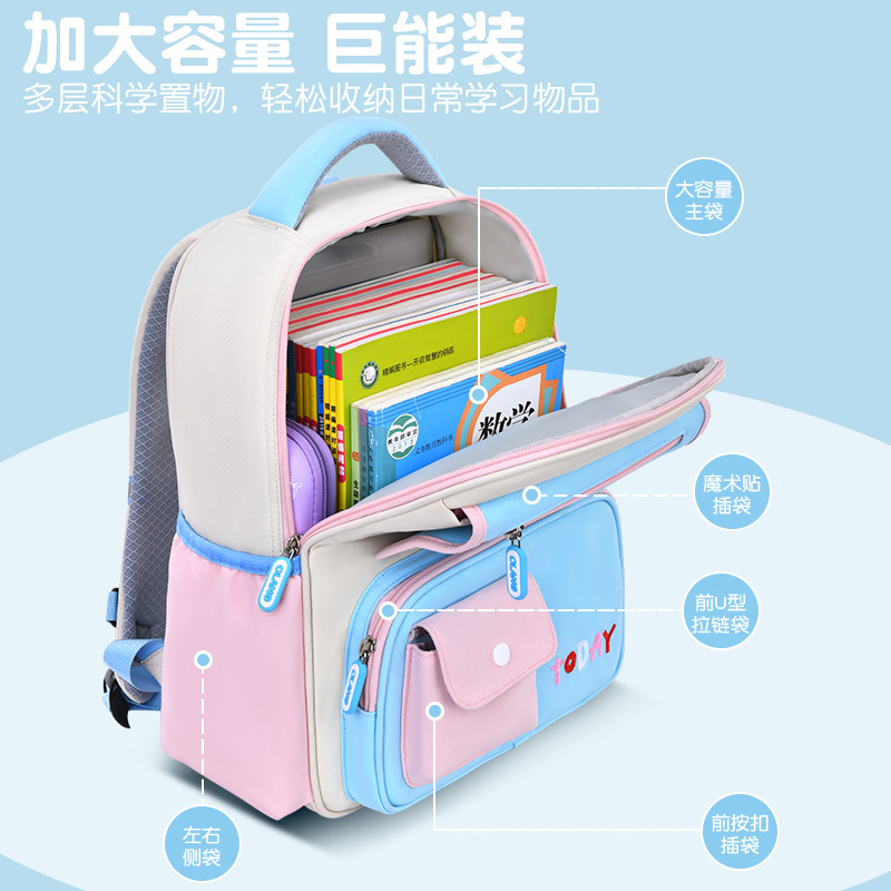 New cross-border primary school schoolbag 1-3-6 large capacity children 's backpack lightweight and lightweight backpack Application Scenario