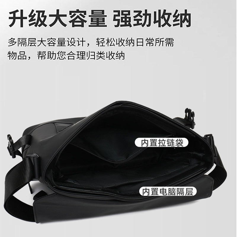 Cross-border large-capacity crossbody bag, men's sports storage fitness travel bag, fashionable Korean-style laptop shoulder bag Application Scenario