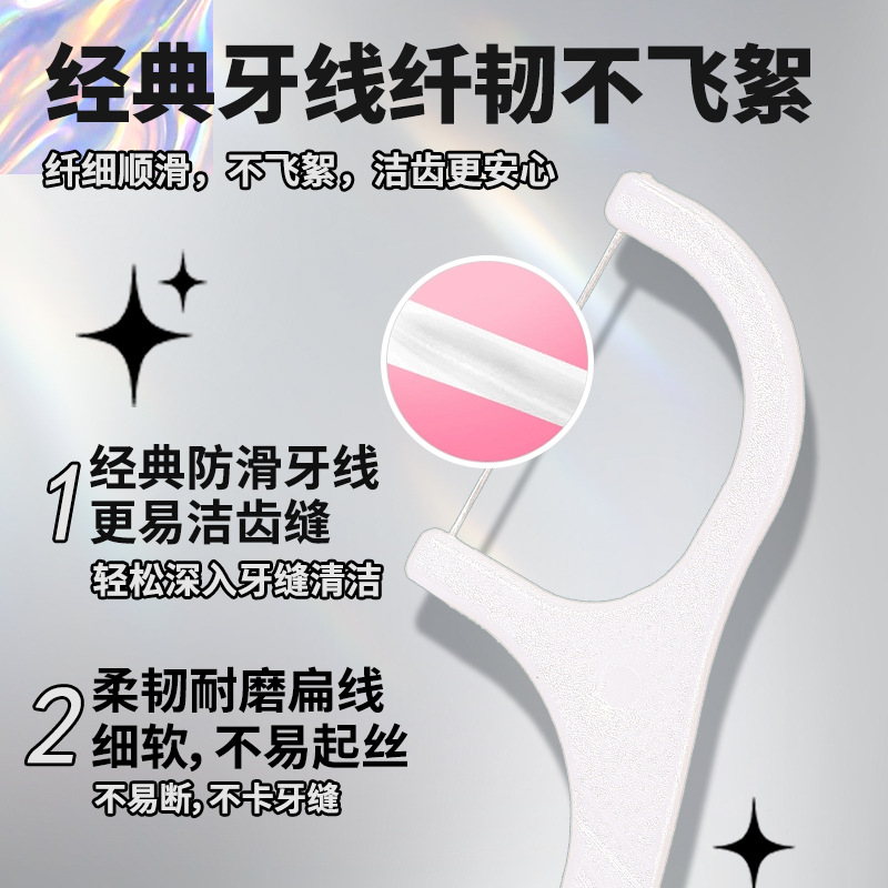 LMLTOP 100 Dental Floss Picks for Oral cleaning White dental floss picks Disposable toothpicks Fine Dental Floss JJF34 Specification drawing