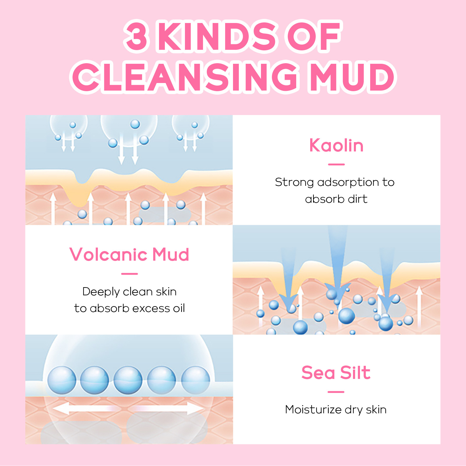 Cross-border new product Laikou Cherry Blossom Mud Mask 5g*20pcs Hydrating, pore-cleaning and moisturizing, available for wholesale from the manufacturer details Picture