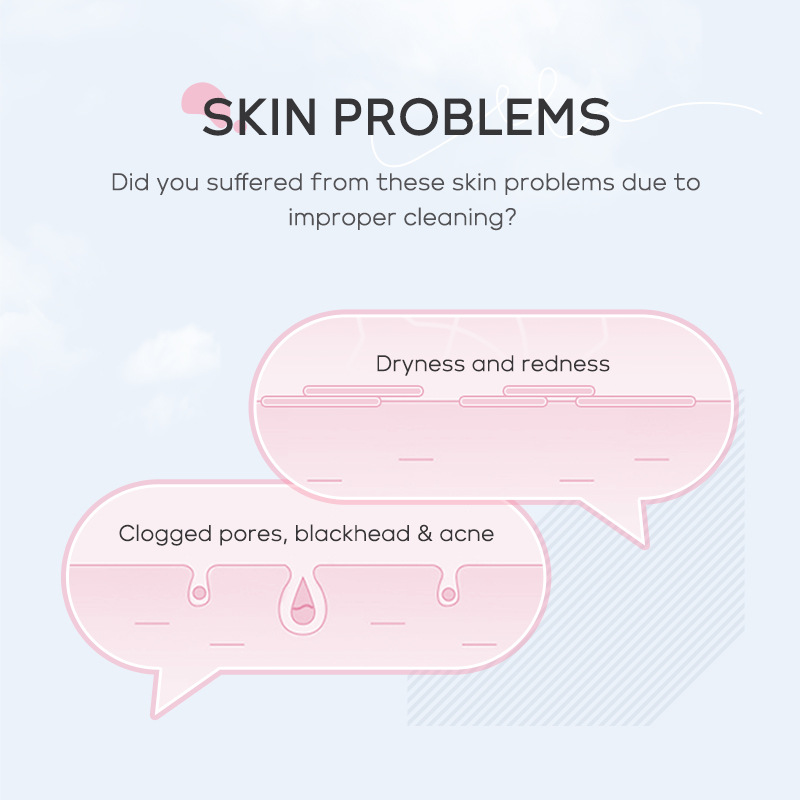 LAIKOU Cherry Blossom Cleansing Mousse 100ml Cleansing and Hydrating Soft Foam Facial Cleanser and Skin Care Products wholesale Application Scenario