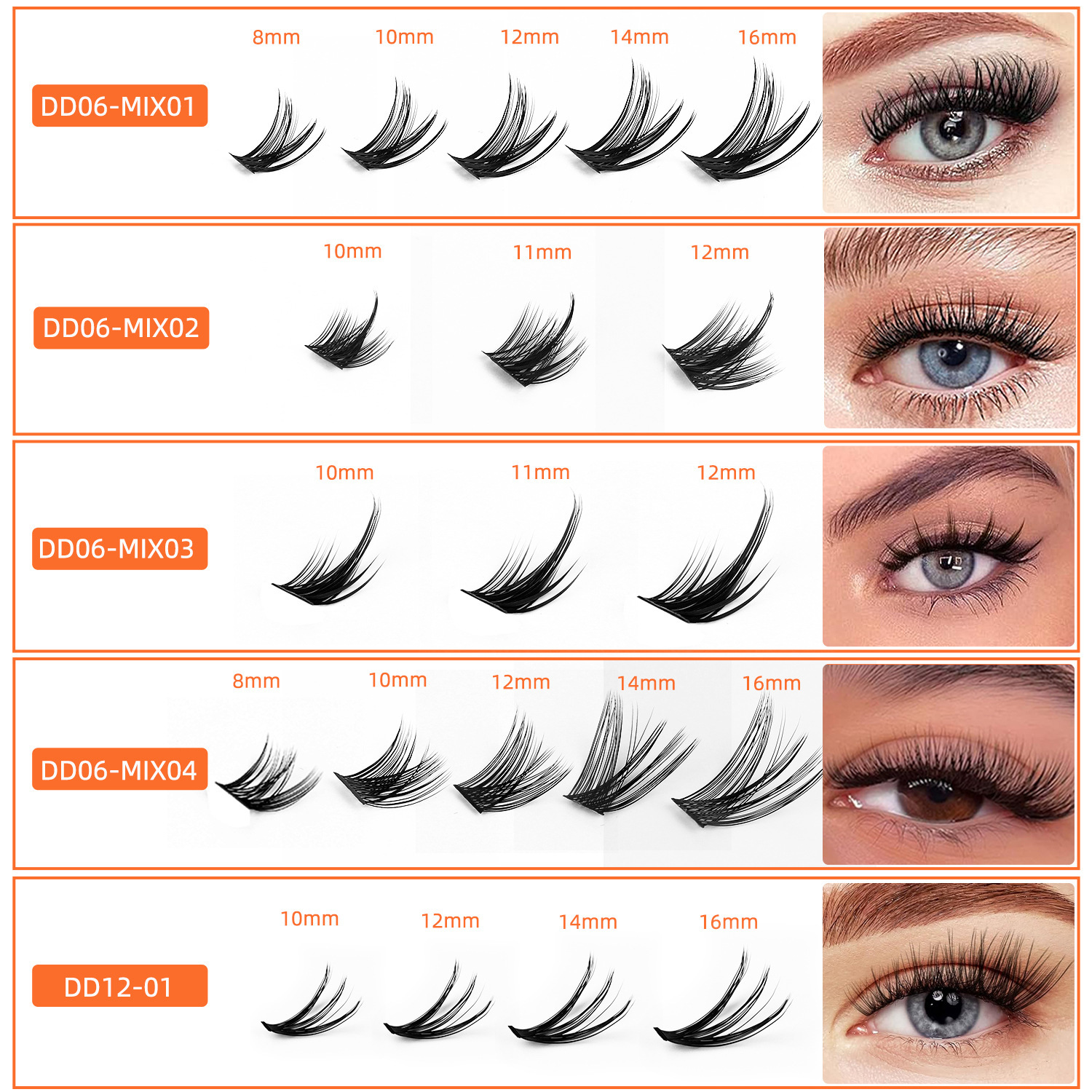 Cross-border segmented false eyelashes, 200 clusters of large-capacity European and American single clusters, 40P thick DIY self-grafted eyelashes Application Scenario