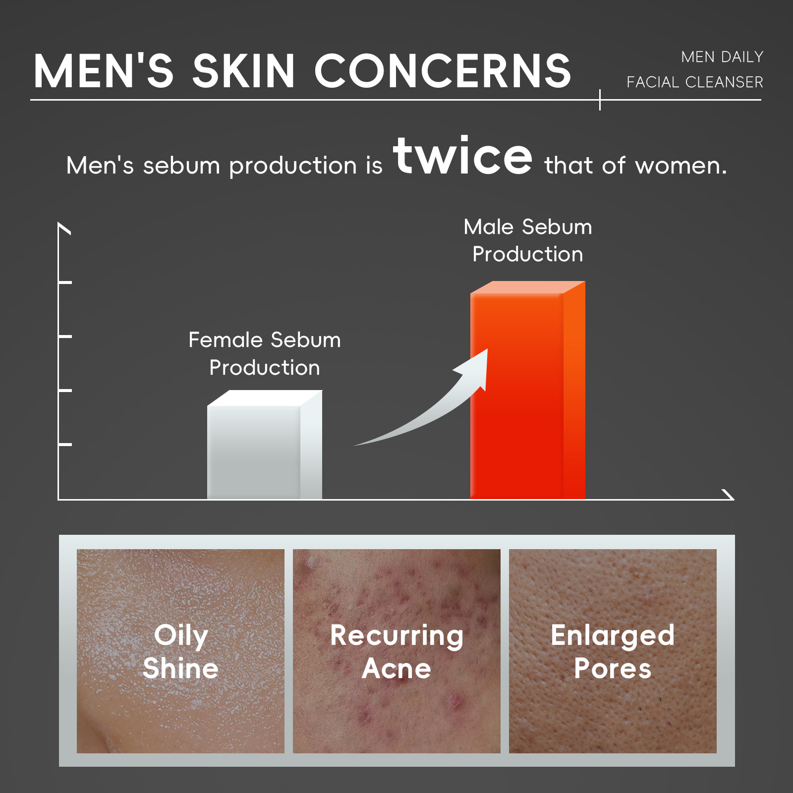 The new cross-border product LAIKOU Men's Facial Cleanser 50g refreshing facial Cleanser is in stock for facial cleansing, hydrating and moisturizing details Picture