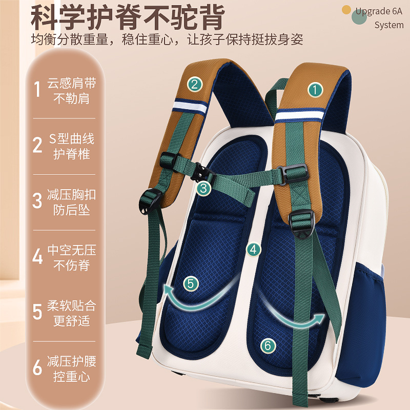 New large-capacity schoolbag for primary school students, lightweight backpacks for boys and girls, 1-3-6 grade children Application Scenario