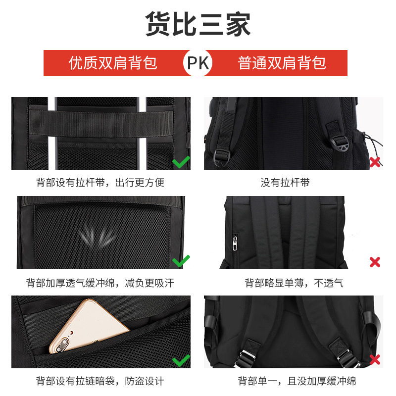 Double-shoulder computer bag, waterproof backpack for boys and girls, outdoor casual business, simple and large capacity, 15.67 inches Specification drawing