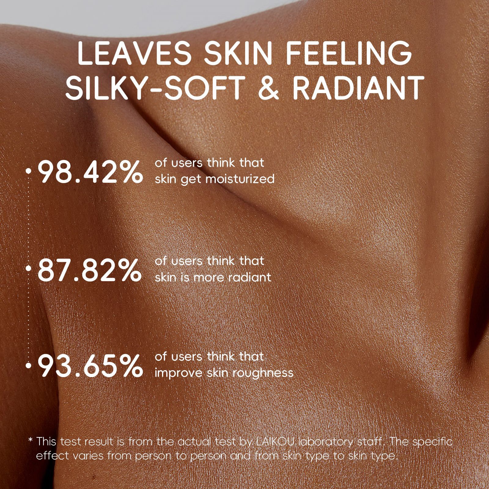 LAIKOU's new cross-border milk body lotion 100g for hydrating, moisturizing and nourishing, available for wholesale in full English for export Application Scenario