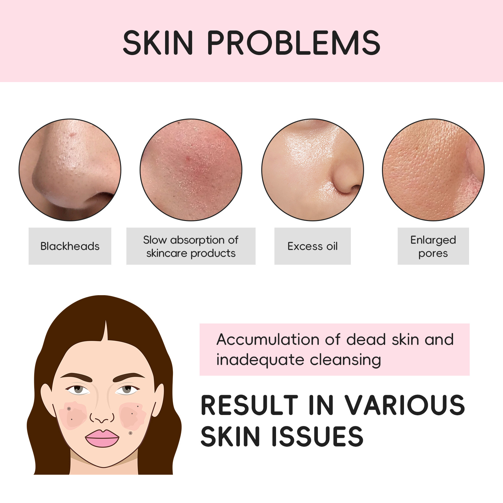 Cross-border LAIKOU Cherry Blossom Facial Scrub 80g Exfoliating, Pore-cleansing, hydrating and moisturizing skin care product manufacturer Specification drawing