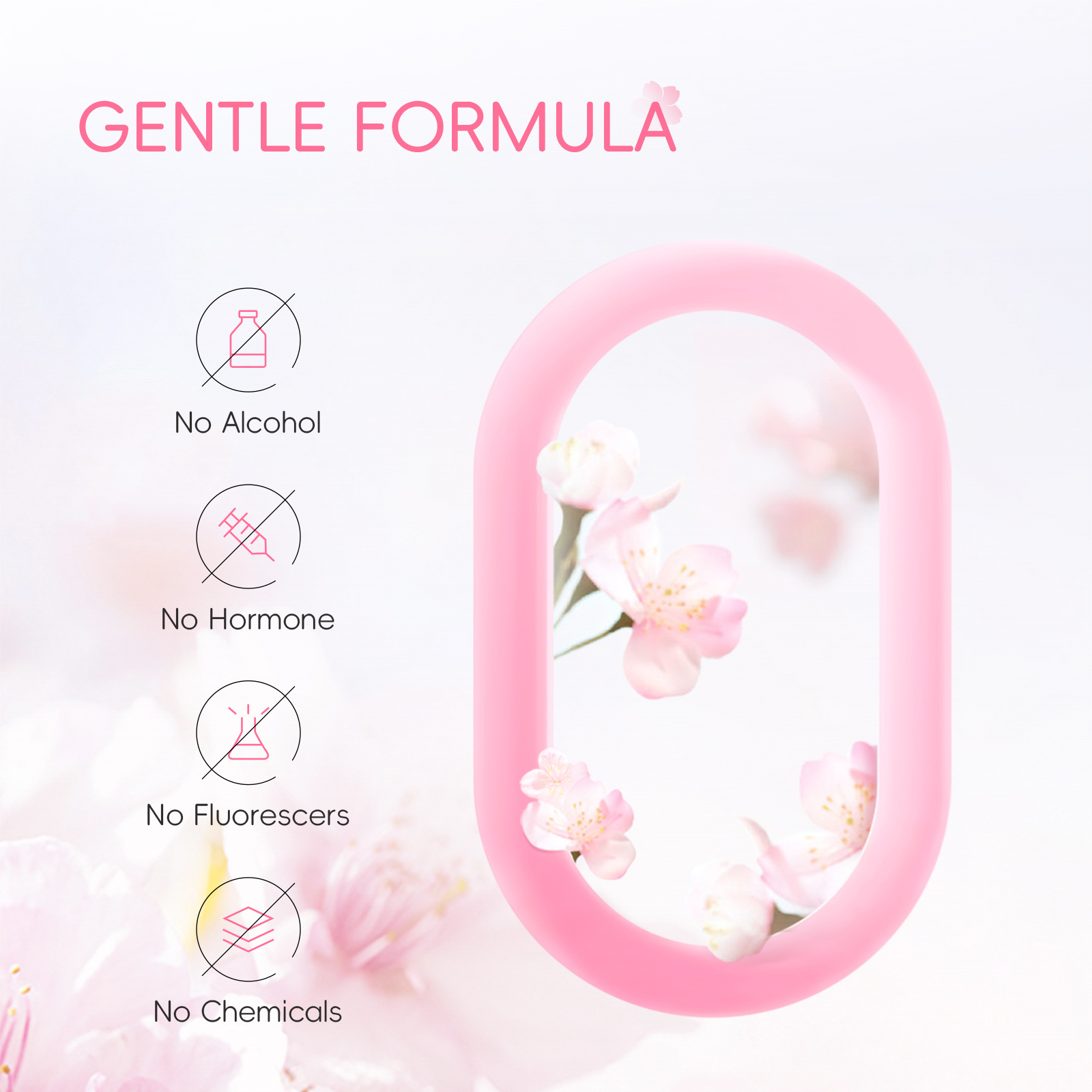 Cross-border Laicome Japanese Sakura Skincare 7-piece Set (Mud Mask Version) Facial Care and skincare set one-piece consignment Application Scenario