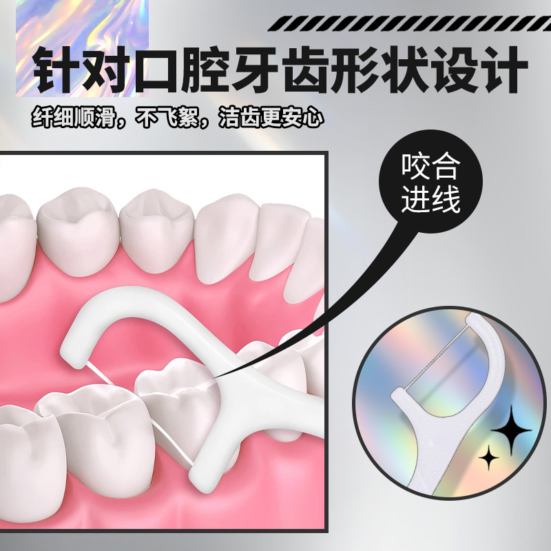 LMLTOP 100 Dental Floss Picks for Oral cleaning White dental floss picks Disposable toothpicks Fine Dental Floss JJF34 Application Scenario