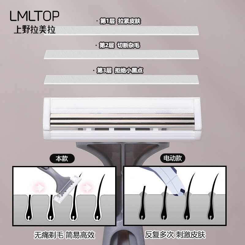 LMLTOP high-quality men's razor 5-piece set with three-blade rakes, sharp and durable shaving knife SY313 details Picture