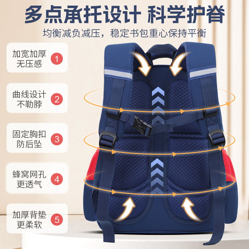 Cross-border new cartoon color-blocking primary school bag 1-3-6 grade boys and girls backpack manufacturer Specification drawing
