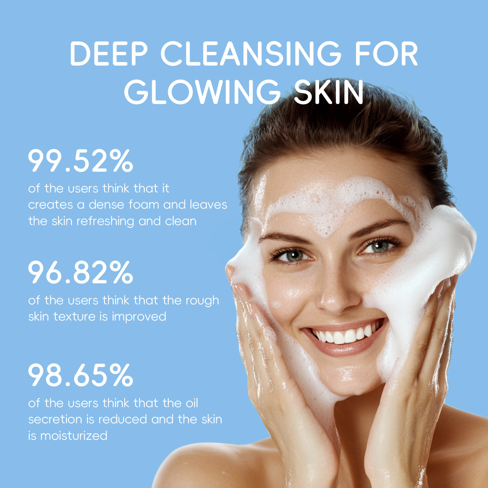 Cross-border new product Laicome Milk Facial Cleanser 50g hydrating, moisturizing and pore-cleaning. Manufacturer's in-stock facial cleanser wholesale Application Scenario