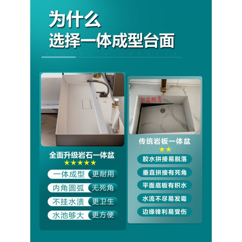 Modern and simple bathroom washbasin, sink cabinet, smart and light luxury nano rock integrated bathroom cabinet combination Application Scenario