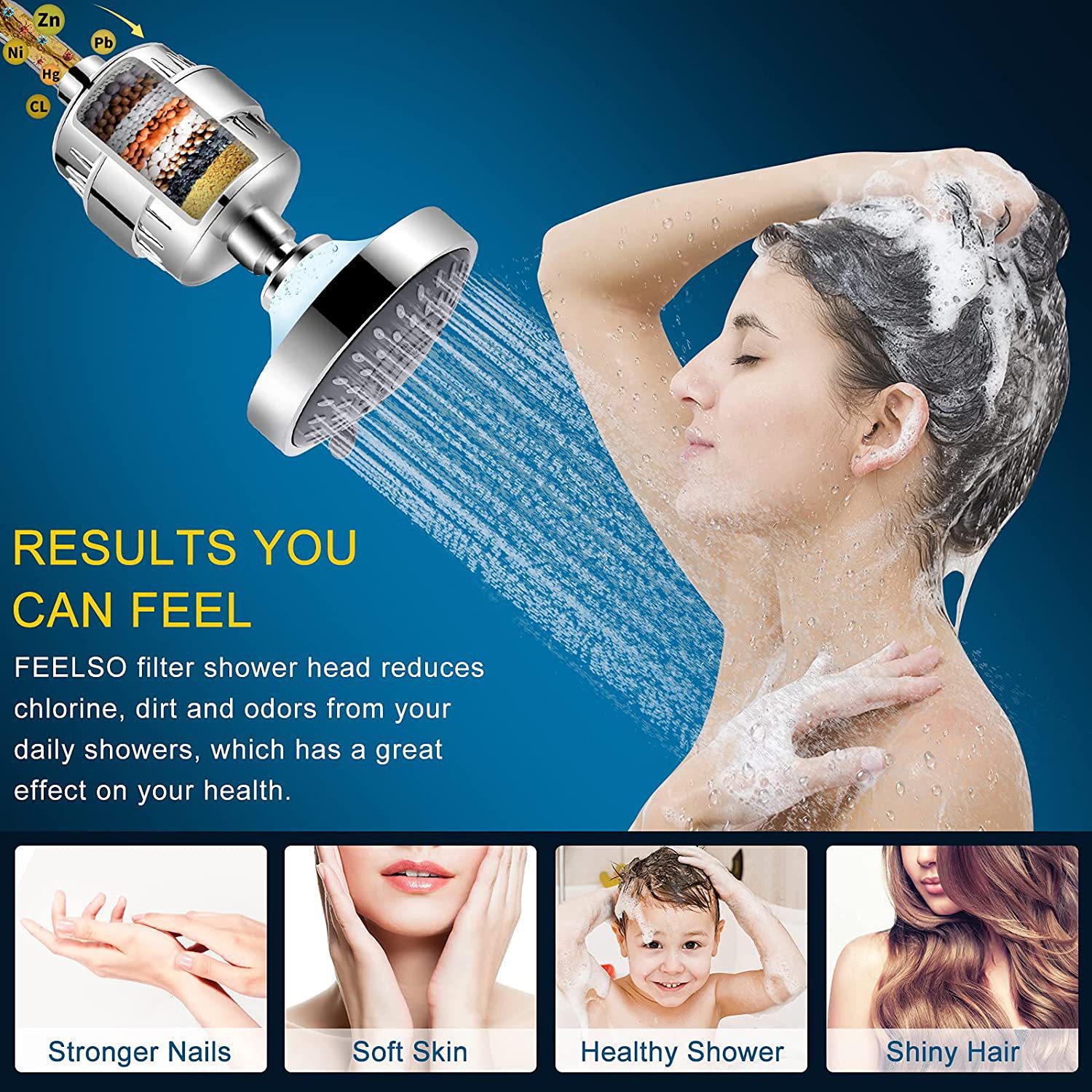 Cross-border shower head set with filter, shower head set combination, high-pressure showerhead, beauty and skin care with water filter Application Scenario